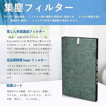 Amazon.co.jp: Seisinnco 空気清浄機 フィルター SHARP互換品 FZ